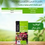 آکوافارما دابل متال