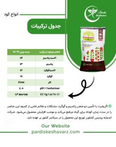 اگریفرت سولفات‌پتاسیم - Image 2